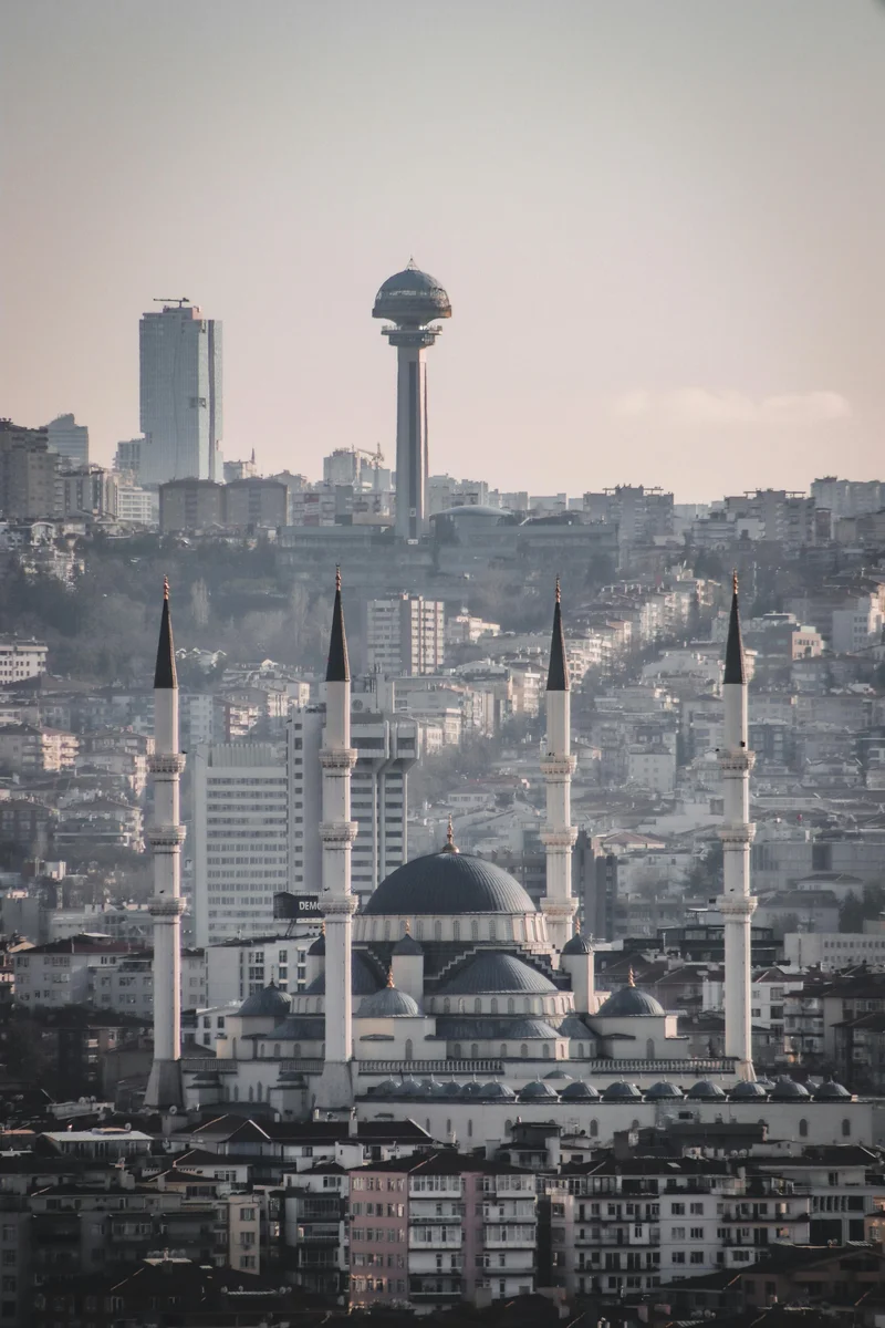 Ankara: Unpacking its meaning, time zone, and significance